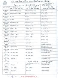 Avadh University Ba Part 1 2 3 Time Table 2019 Download Rmlau Ba 1st 2nd 3rd Year Date Sheet Exam Dates Exam Schedule Exam Gk Knowledge