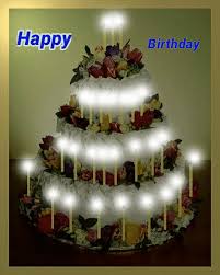 In kannada for friend, birthday quotes in kannada, birthday kavana in kannada, happy birthday wishes in kannada images, birthday wishes for friend in birthday wishes for sister in kannada. Birthday Wishes To Brother In Kannada