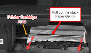 How To Fix Paper Jam In Printer Quick Fix
