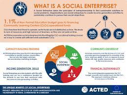 More and more social enterprises are taking shape and more companies are becoming aware of its valuable role. The Unique Benefits Of Social Enterprises To Acted S Community Learning Centres Acted