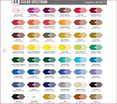 liquitex color chart in 2019 acrylic paint set liquitex