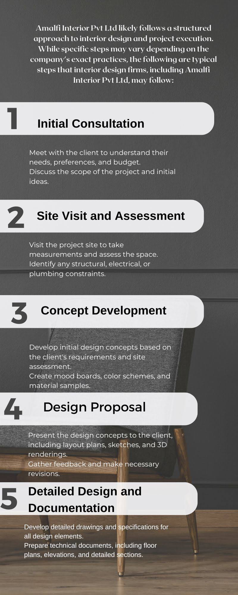Our Working Process product image