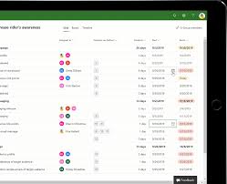 Stay organized, focused, and in charge. Software De Administracion De Proyectos Microsoft Project