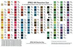17 Best Dye Images How To Dye Fabric Color Mixing Color