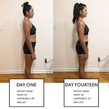 Visit one of our locations to learn more. How To Get In Shape In Two Weeks Two Week Workout