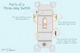 The goal is to place two switches at separate locations which control the exact same device. Understanding Three Way Wall Switches