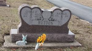 George R. Hutton (1928-1989)