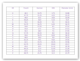 Uk Ring Sizes To Us Ring Sizes Dure Sieraden Met Diamanten