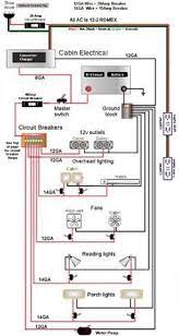 Step by step how to wire your time out trailer to your motorcycle. Wiring Diagram Teardrop Camper Teardrop Camper Trailer Cargo Trailer Camper