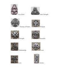 So many people ask, what is the celtic knot symbol for love?. Celtic Knots Celtic Symbols Symbol For Inner Strength Celtic
