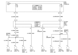Gy6 wiring diagram awesome 150cc gy6 wiring diagram within webtor me and katherinemarie wiring diagram for the engine wiring harness to the we collect lots of pictures about gy6 engine wiring diagram and finally we upload it on our website. Wiring Diagram For 2004 Cadillac Escalade Wiring Diagram Direct Grain Demand Grain Demand Siciliabeb It