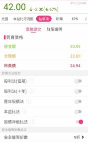 Just upload your eps file and you can view, zoom, drag and save in other image format as jpg, png, bmp, gif or tiff. å­˜è‚¡æ—æœ€æ„›çš„é‹¼éµè‚¡ä¸­é‹¼epså‰µæ–°é«˜ ç¾åœ¨é‚„èƒ½è²·å—Ž å°è³‡å¥³è‰¾èœœèŽ‰ å°è‚¡ å•†å'¨è²¡å¯Œç¶²
