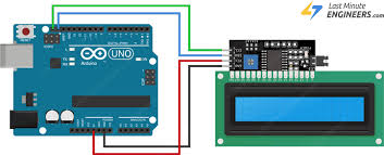 I'm surprised an adafruit shield wouldn't do that. In Depth Interfacing An I2c Lcd With Arduino