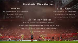 Henderson, bailly, cavani, mata, greenwood, telles, matic, van de beek, tuanzebe. Manchester United V Liverpool The Biggest Game In Football Football News Sky Sports
