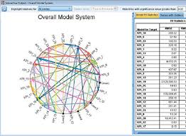 Ibm Spss Statistics 21 0 Download Stats Exe