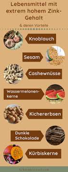 Essen sie doch beispielsweise zum frühstück quark mit obst und weizenkleie. Lebensmittel Mit Extrem Hohem Zinkgehalt Lebensmittel Gesunde Ernahrung Ernahrung