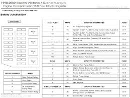 594 x 710 gif 44 кб. 98 Mercury Grand Marquis Fuse Box Wiring Diagram Replace Cute Random Cute Random Miramontiseo It