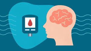 Parkinson's symptoms usually begin gradually and get worse over time. Type 2 Diabetes Linked To Increased Risk Of Parkinson S Disease Everyday Health