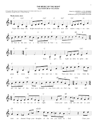 Contemporary composers from around the globe have created numerous compositions for the violin producing a multifaceted picture of the modern performing art. The Music Of The Night From The Phantom Of The Opera Sheet Music Andrew Lloyd Webber Lead Sheet Fake Book