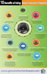 Benefits Of Using Robot Vacuum Cleaner Robot Vacuum Cleaner Vacuum Cleaner Robot Vacuum