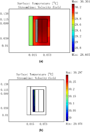 Teori belajar bahasa pemerolehan bahasa pertama docx june 06, 2021. Temperature Compensation Design And Experiment For A Giant Magnetostrictive Actuator Scientific Reports