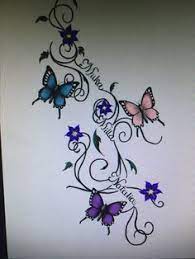Refined Grandkids Tattoos Grandkids Tattoo Ideas Family Tree Tattoo Grandchildren Tattoos Tattoos For Kids