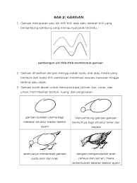 Lukisan ialah hasil seni 2 dimensi dengan menggunakan media kering. Pendidikan Seni Visual Tingkatan 1 2017 Bab 2 Garisan