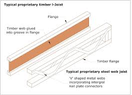 Refer to the steel joist institute website at www.steeljoist.org for the entire. Housebuild