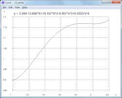 Vdi 2230, edition 2015 tightening torque, tables f.049 and f.050 with m a = f m · x, the tightening torque can be calculated for Http Www Vdi2230 De Vdi2230 Pdf