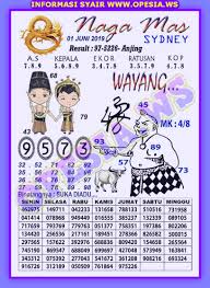 Kode Syair Sdy Sabtu 1 Juni 2019 Kode Syair Sgp Hk Sd Motesia