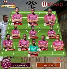 Jun 06, 2021 · swallows fc coach, brandon truter, revealed that they will lose about six regular players in the upcoming psl window period. Here S How The Birds Line Up Against Moroka Swallows Fc Facebook