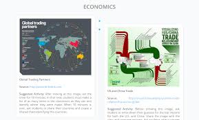 maps images for teaching geography economics sutori