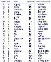 Here they are…in alphabetical order, of course! Pin On Art Soul Spirit