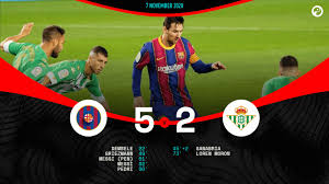 Fc barcelona barca confirm 2 positive tests. Barca 5 2 Betis He Holds The Keys To The Future Of Fc Barcelona