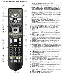 Conozca nuestras increíbles ofertas y promociones en millones de . Titan Remote Hbc