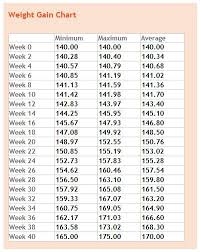 Pin On Health Fitness