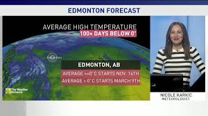 @weathernetworks video Tweet