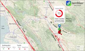 Bay Area Earthquake Swarm Edges Toward The Major Calaveras