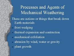 400 x 400 gif 87 кб. Is Frost Wedging Mechanical Or Chemical Weathering