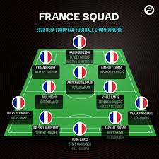 Stay up to date with the full schedule of euro 2020 2021 events, stats and live scores. Squawka News On Twitter Official France Have Announced Their Squad For The 2020 European Championship Euro2020