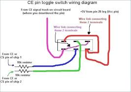 A wiring diagram is an easy visual representation in the physical connections and physical layout of an electrical system or circuit. Ø¨Ù†Ø§Ø¡ Ø¹Ù„Ù‰ Ù‡Ø¯Ù Ø¨Ø·Ù„Ø§Ù‚Ø© 6 Pin Rocker Switch Wiring Diagram Psidiagnosticins Com