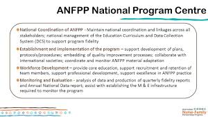 Top anfpp abbreviation meanings updated march 2021. Anfpp National Program Centre Introduction To Anfpp Ppt Download
