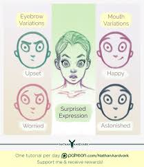 Pin On Art Tutorials One A Day