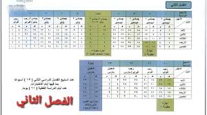 أعلن وزير التعليم الدكتور حمد بن محمد آل الشيخ عن التقويم الدراسي الجديد لعام 1443هـ للتعليم العام. ÙˆØ²Ø§Ø±Ø© Ø§Ù„ØªØ¹Ù„ÙŠÙ… Ø§Ù„Ø³Ø¹ÙˆØ¯ÙŠØ© ØªÙØ§Ø¬Ø¦ Ø§Ù„Ø·Ù„Ø§Ø¨ Ø¨Ù…Ù‚ØªØ±Ø­ ØªØ­ÙˆÙŠÙ„ Ø§Ù„Ø¹Ø§Ù… Ø§Ù„Ø¯Ø±Ø§Ø³ÙŠ Ø§Ù„Ù…Ù‚Ø¨Ù„ Ø¥Ù„Ù‰ Ø«Ù„Ø§Ø«Ø© ÙØµÙˆÙ„ ÙˆØ§Ù„Ø¬Ø¯Ø§ÙˆÙ„ ÙˆØ§Ù„Ø£Ø¬Ø§Ø²Ø§Øª 1443 Ø«Ù‚ÙÙ†ÙŠ