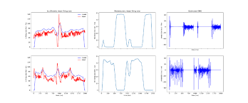A Systematic Approach To Learning Robot Programming With Ros Github Https Ec Europa Eu Research Participants Documents Downloadpublic Documentids 080166e5b2b07e5b Appid Ppgms