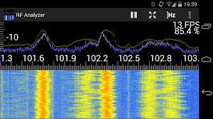 If you need to install apk on android, there are three easy ways to do it: Rf Analyzer Apk For Android Free Download On Droid Informer