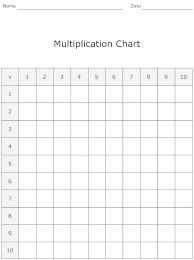 Multipul Cation Chart Worksheets Multiplication Chart