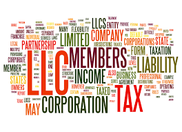 Merely adding another member to an existing llc generally does not require a document to be filed with the secretary of state. Nonprofit Limited Liability Company Nonprofit Law Blog
