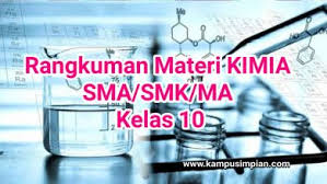 We did not find results for: Rangkuman Materi Sejarah Lengkap Kelas 10 Sma Smk Ma