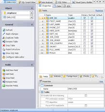 Postgresql Gui Admin Tool Postgres Manager For Windows By Sql Maestro Group